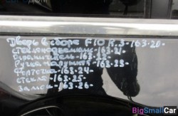 Форточка двери прав. (51 Оснащение Кузов) 51357311246 - купить Верхних Кузлах